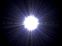 New posts