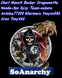 Qui est en ligne ?
