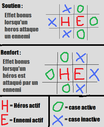 ADD-ON GTBS : Effet bonus entre amis Schema_gtbs-87c4c2