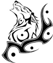 New posts