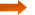 New posts