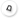 No new posts